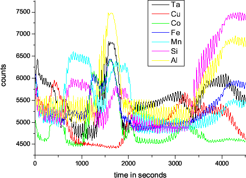 \includegraphics[width=\textwidth]{Bilder/qms-spectrum}