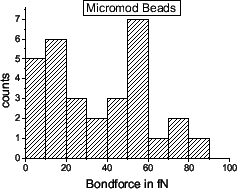 \includegraphics[width=.49\textwidth]{Bilder/Micromod}