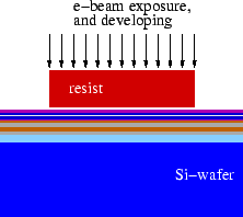 \includegraphics[width=.4\textwidth]{Bilder/TMR-Prep1}