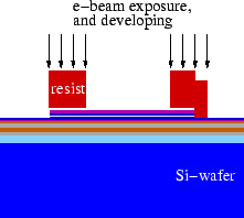 \includegraphics[width=.4\textwidth]{Bilder/TMR-Prep4}