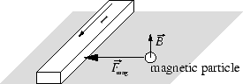 \includegraphics[width=.5\textwidth]{Bilder/theoretical-setup}