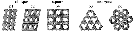 \includegraphics [width=\textwidth]{Bilder/symmetries.eps}