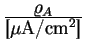 $\frac{\textrm{$\varrho_A$}}{\textrm{[$\mu$A/cm$^2$]}}$